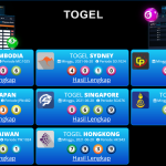 Pools Togel Online di HKB Gaming